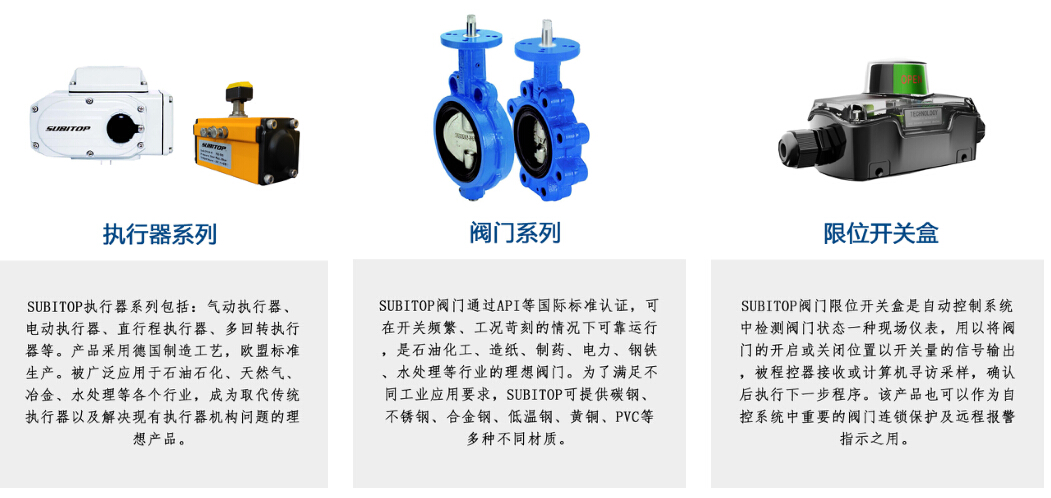 SUBITOP氣動(dòng)執(zhí)行器，讓閥門連接更智慧！